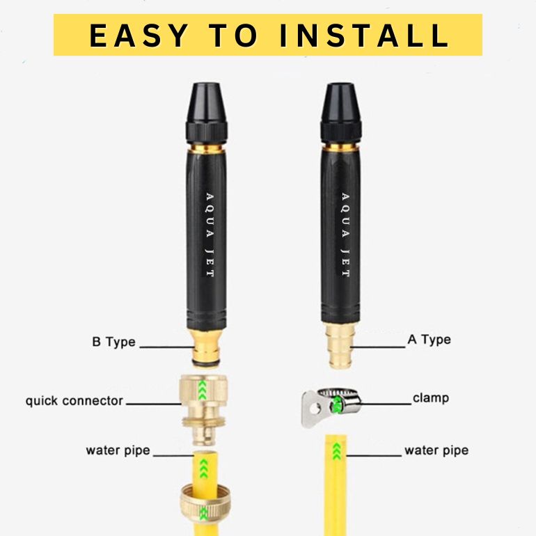 Aqua Jet - High-Pressure Water Nozzle